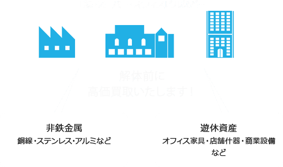 解体前に⾼価買取いたします！